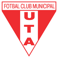 FCM UTA Arad