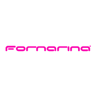 Fornarina