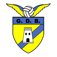 GD Braganca