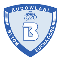 KS Budowlani Sucha Gora Bytom