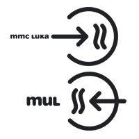 MMC LUKA, MUL, ANEX