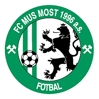 Mus Most