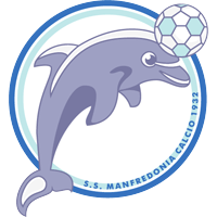 Descargar SS Manfredonia Calcio