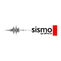 Sismo Grafico