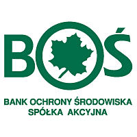 Bank ochrony srodowiska forex
