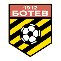 Botev Plovdiv FC