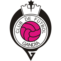 C.F. Gandia
