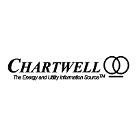 Chartwell