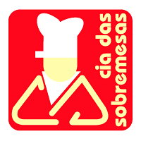 Download Cia das Sobremesas