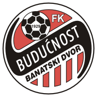 FK Buducnost Banatski Dvor