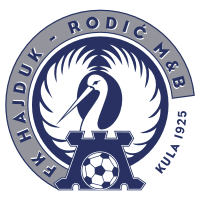 FK Hajduk-Rodic M&B Kula
