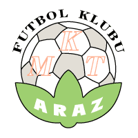 FK MKT-Araz Imisli