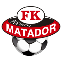 FK Matador Puchov