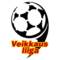 Finland Veikkausliiga