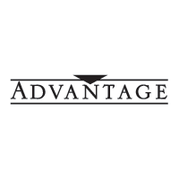 Gillette Advantage