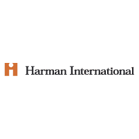 Harman International