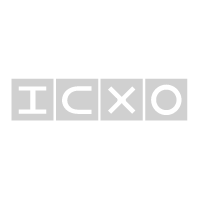 ICXO.com