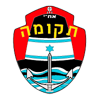 Israel Submarine Force