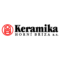 Keramika