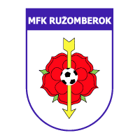 MFK Ruzomberok