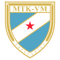 MTK-VM Budapest