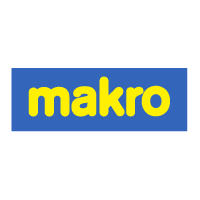 Makro Czech Republic