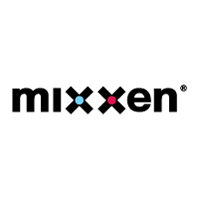 mixxen