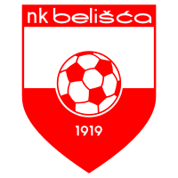 NK Belisca