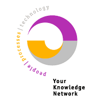 People Processes Technology
