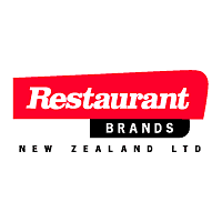 Restaurant Brands