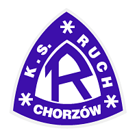 Ruch Chorzow
