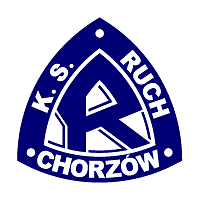 Ruch Chorzow