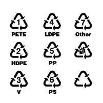 Descargar Recycling sign