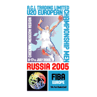 U20 European Championship Men